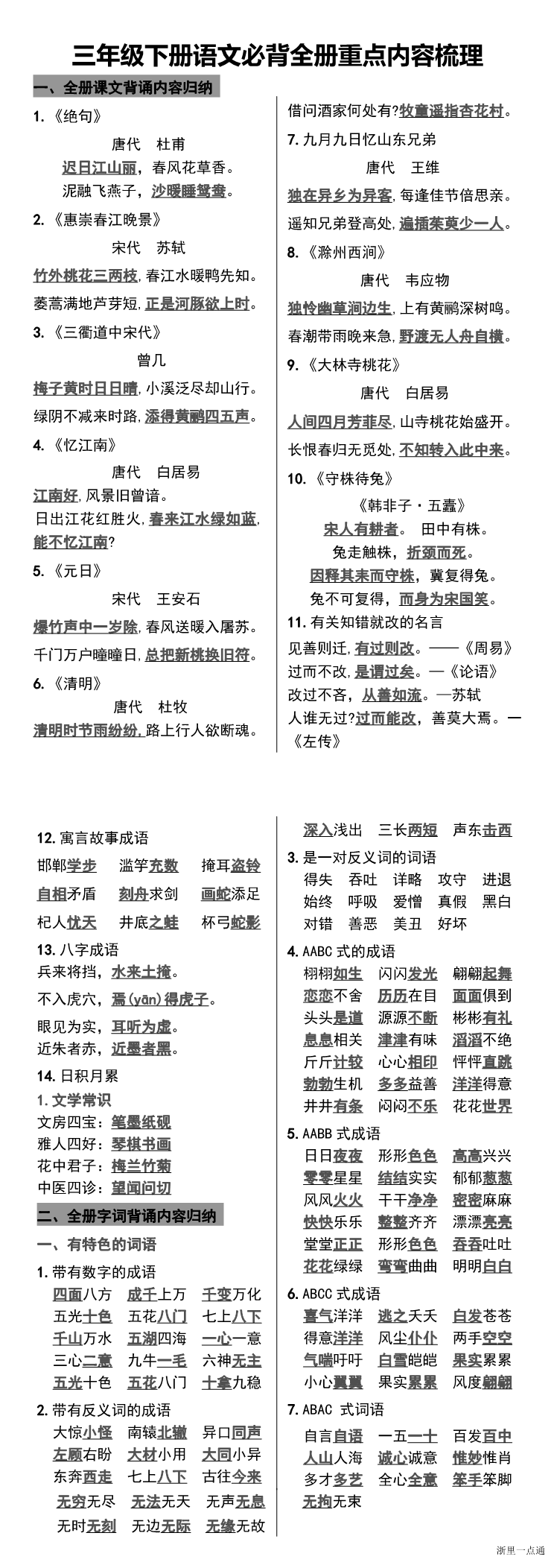 缩略图